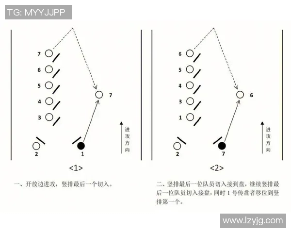 深圳飞盘队战术解析与实战应用探讨